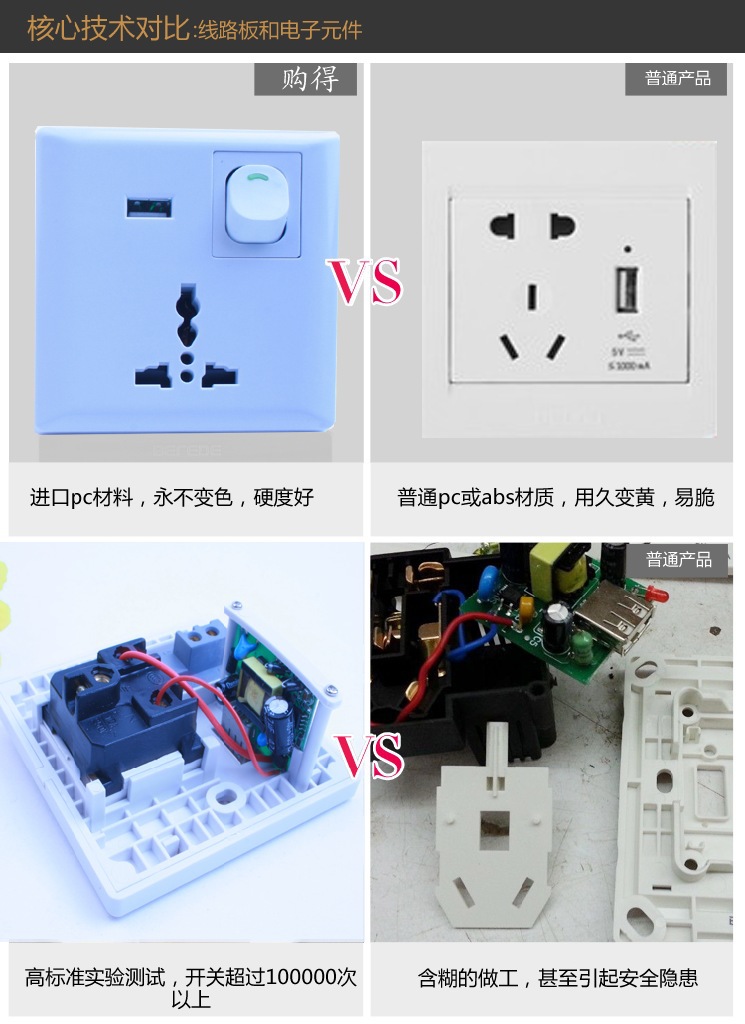 原材料對比 H