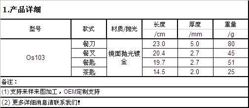 Os103 四主件(1)