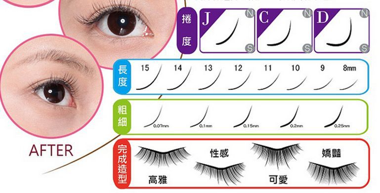 这款睫毛韩国进口柔软黑亮,嫁接舒适,是亲们的最近选择,粗度长度1:0