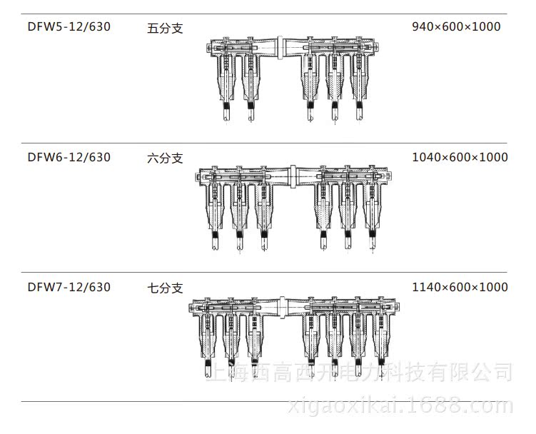 12kv-24kv·····