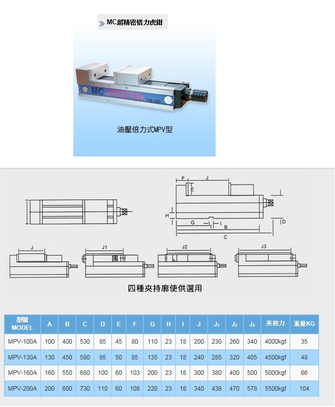 MC油压1