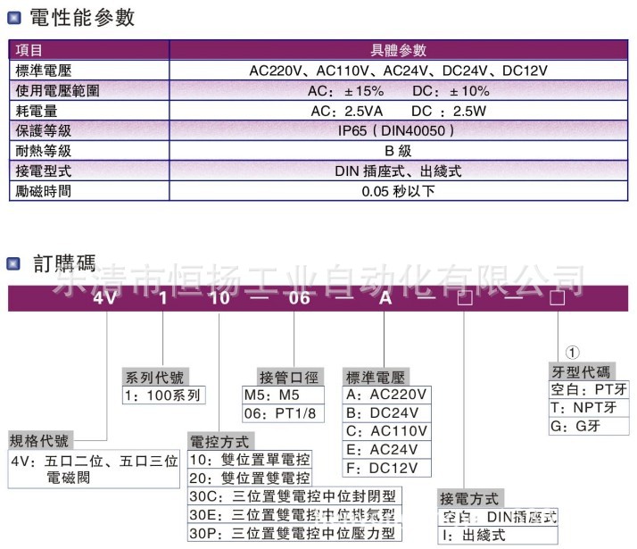 4v100系列2