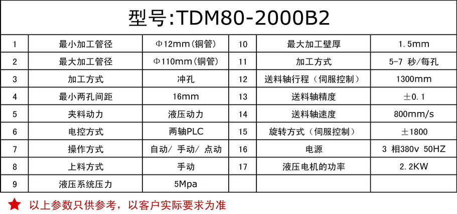 TDM80冲孔机表格