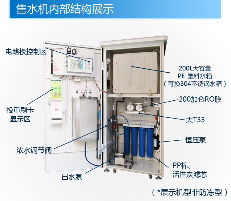 沐荣欣自动投由售水机 600加仑刷卡售水机净水器 小区投币纯水机