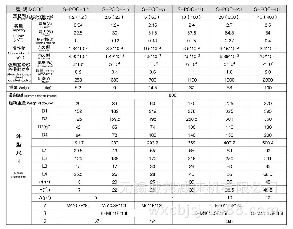 B_T8HYKNVE}XFUX5[{$40R3