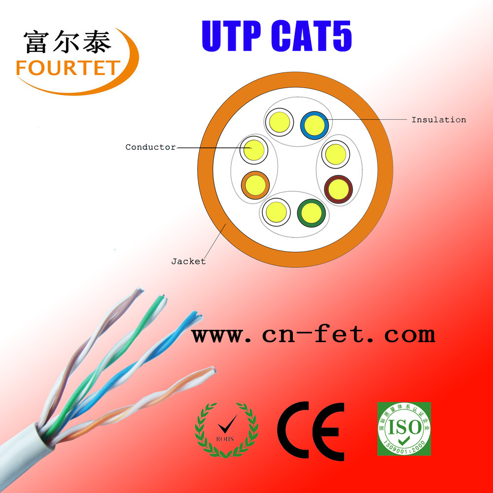 五类 UTP