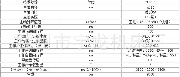 TX611鏜銑床參數