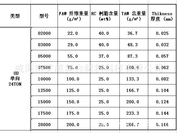 24H772($T~60_6E[S2D5NG7