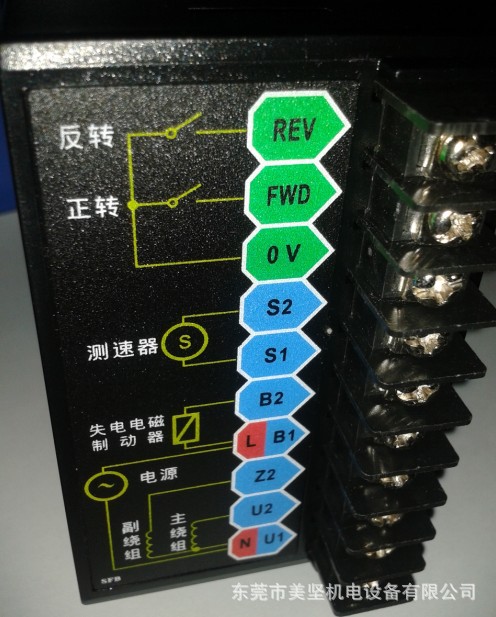 JSCC SFB系列面板式驱动器