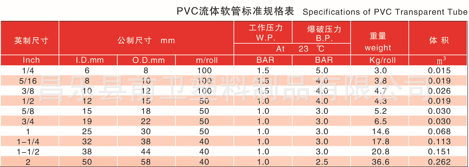 未标题-1