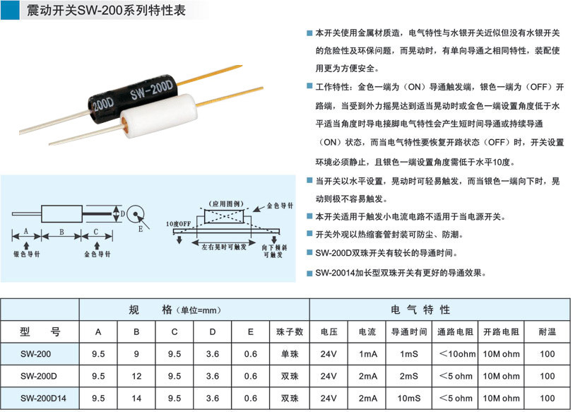 SW-200圖紙