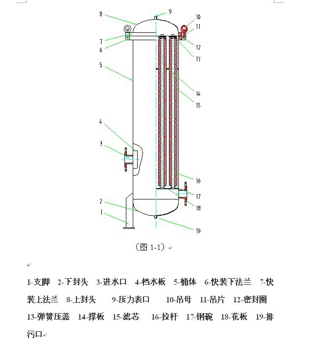 康强牌支撑杆固定60芯40英寸不锈钢精密过滤器