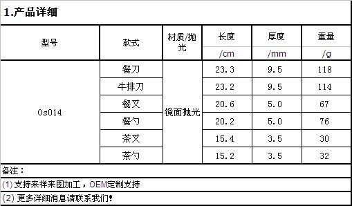 Os014 全系列