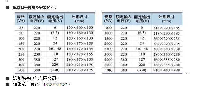 JMB說明2