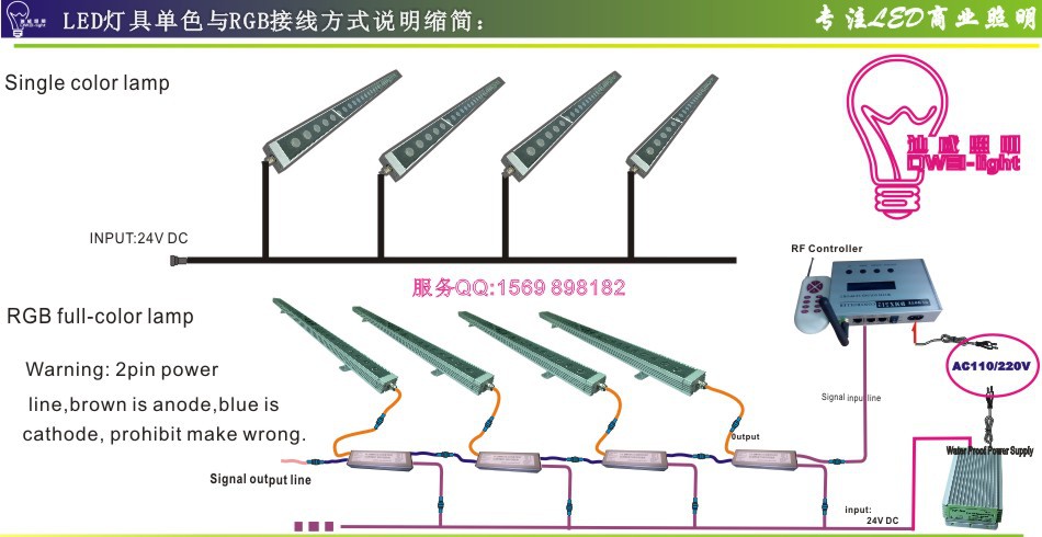 【供应 新款超薄线条灯25CM 6W 楼宇亮化 桥