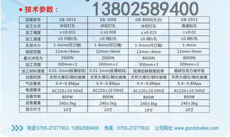 打孔机参数1