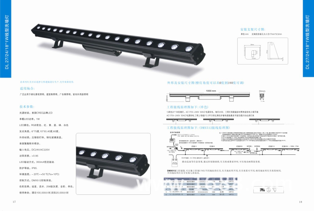 P17-18大功率线型洗墙灯 DL  18-1W