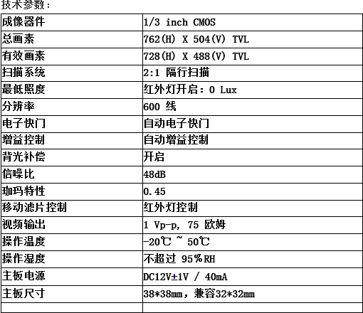 1089参数表