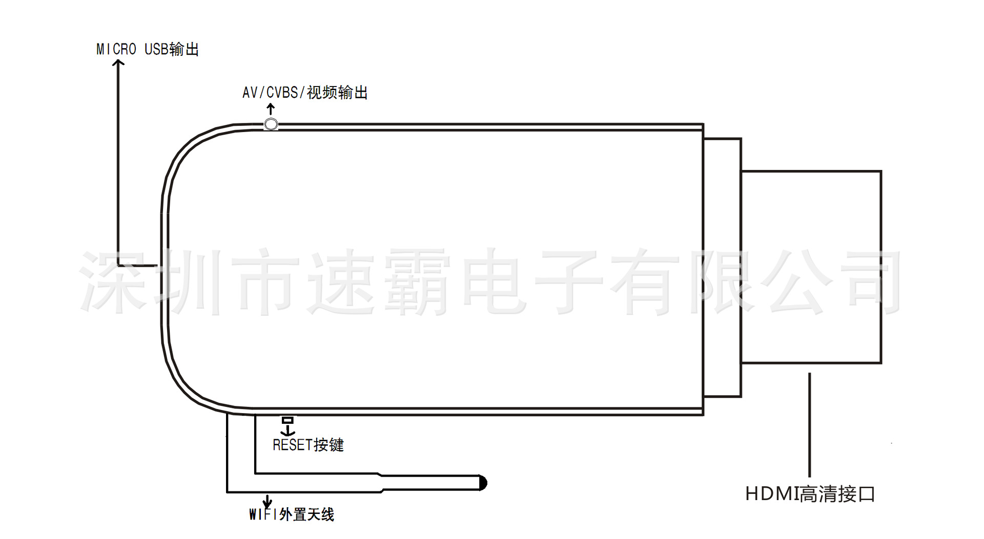 H推送宝 无线 HDMI 安卓 手机平板 连接电视 D