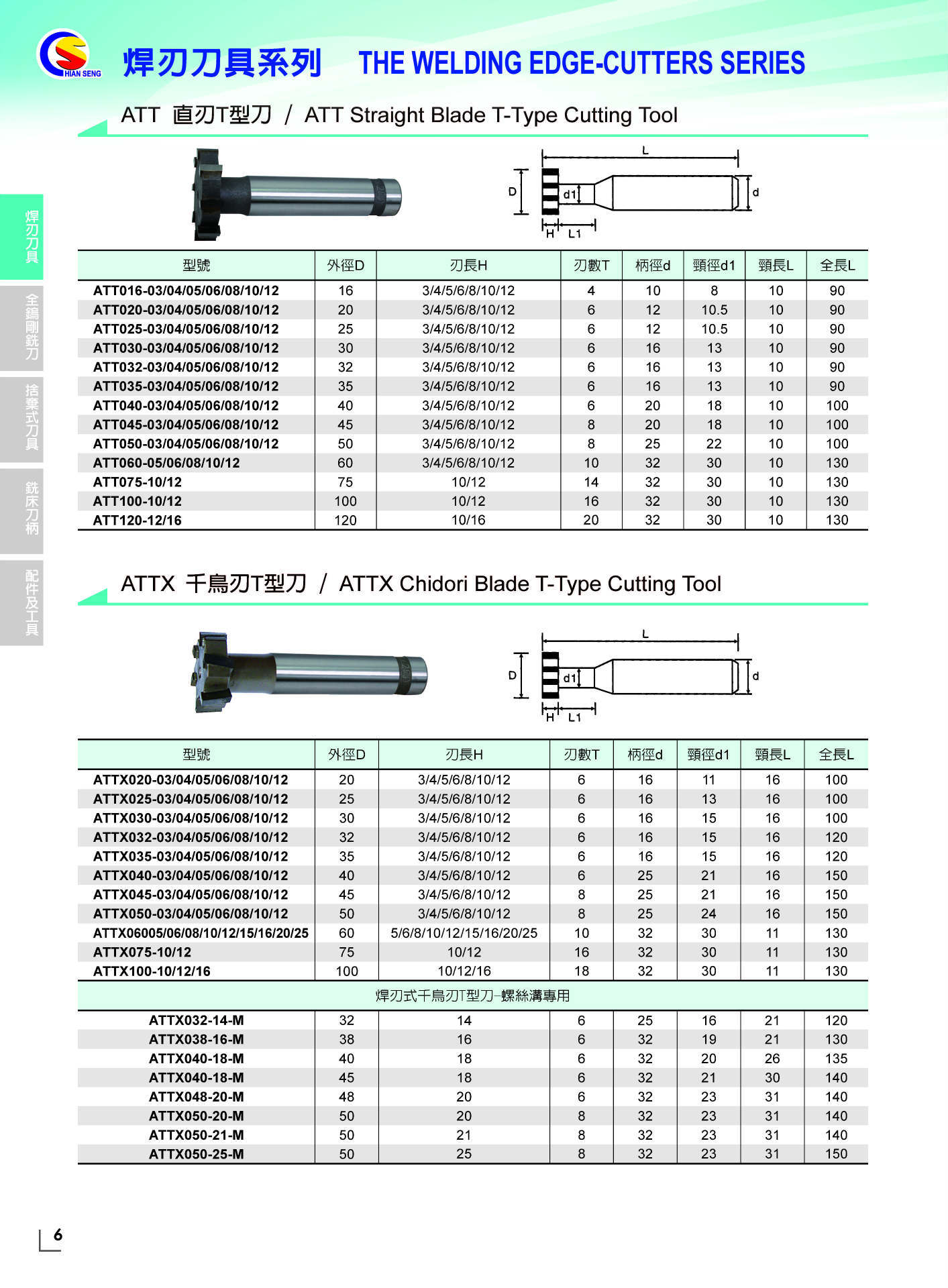 健昇目錄-內頁_页面_06