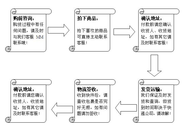 QQ图片20130518142147