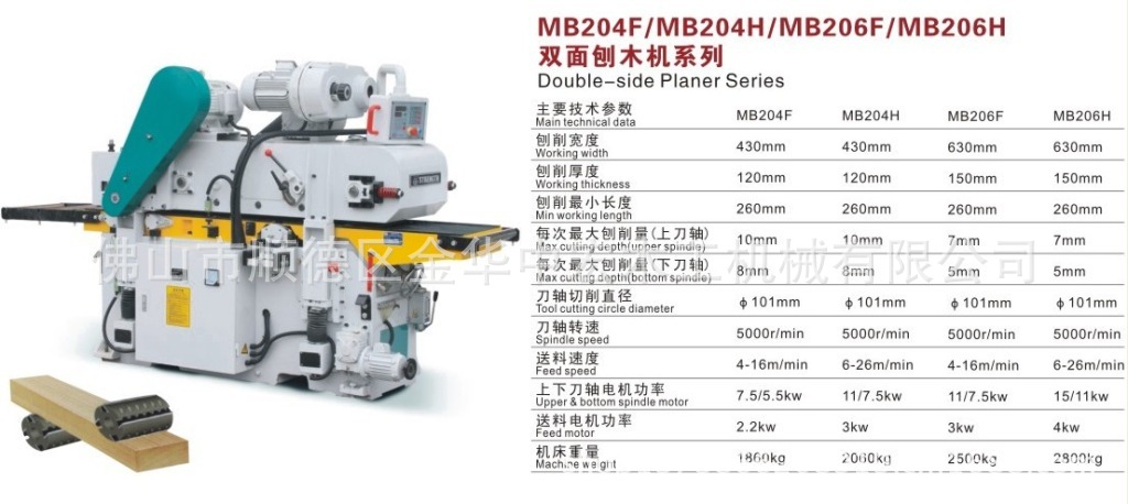 MB204F双面刨
