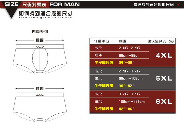 肥佬尺碼對照表