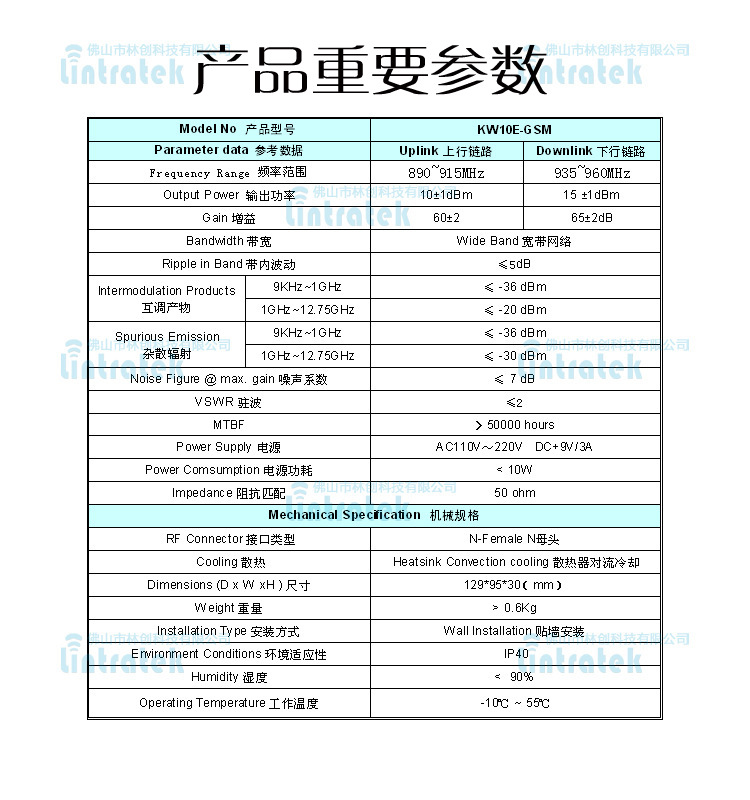 其他无线网络设备-移动联通GSM手机信号增强