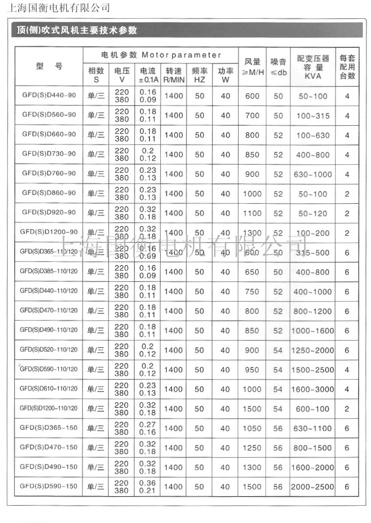 GB3_副本_副本740