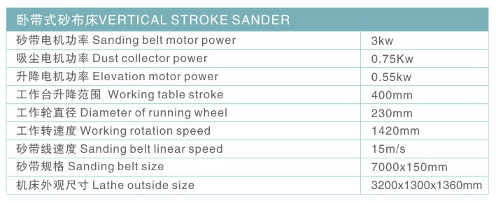 MM2215A卧带式砂布床