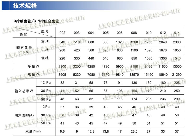 【开利中央空调风机盘管机组 节能型 42CE00