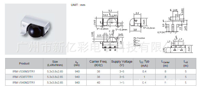 IRM-V538M3-TR1(8