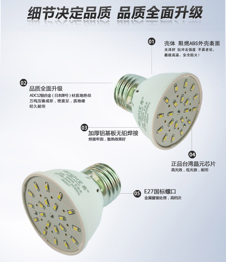 AC米兰官网-2026室内灯具厂家推荐：聚焦LED照明品质与创新