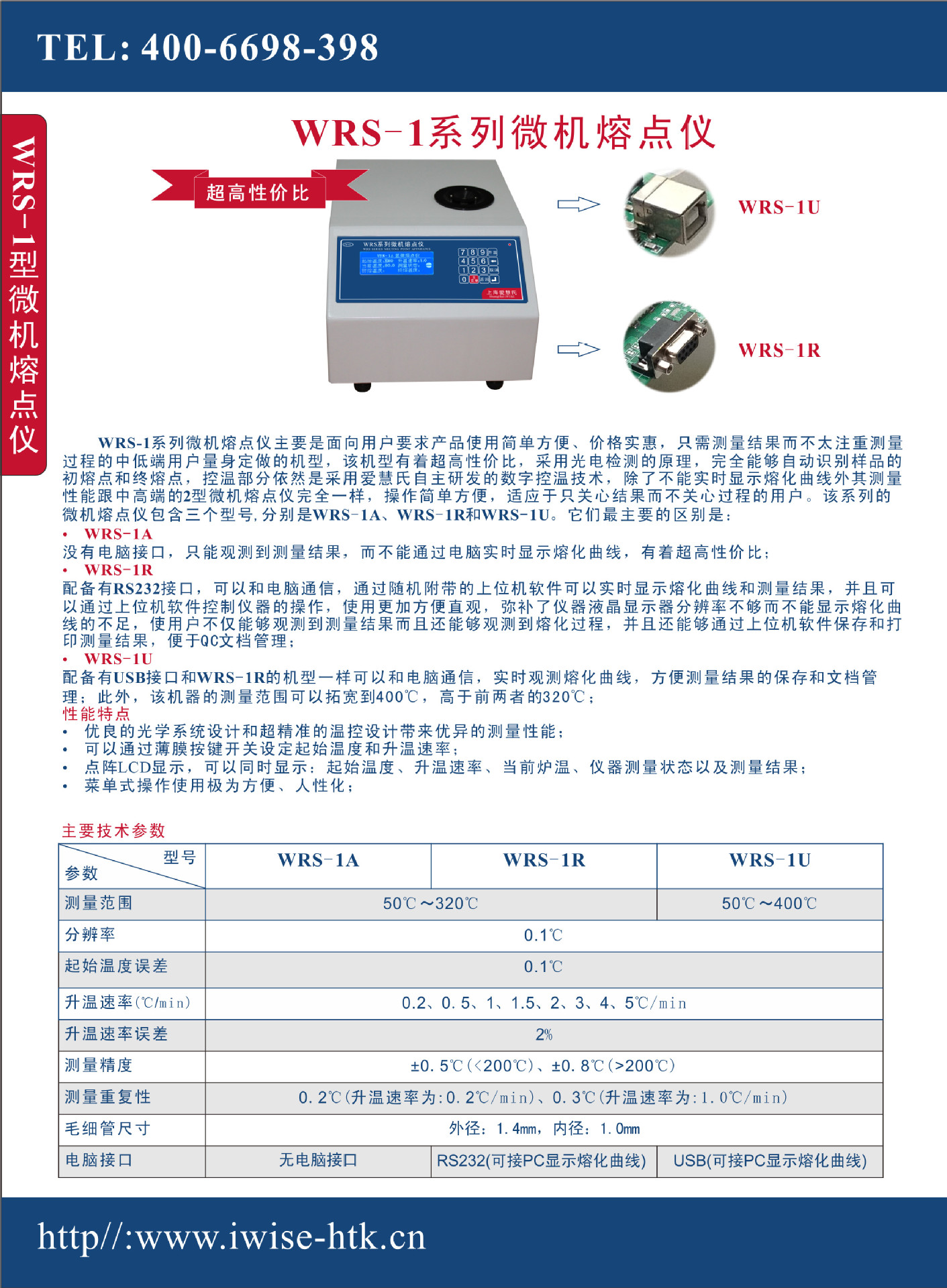 iWISE_第五頁_副本