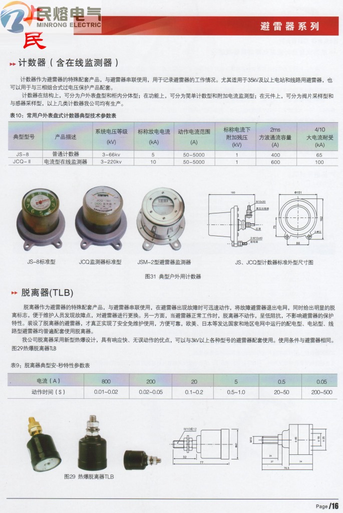 計數器資料