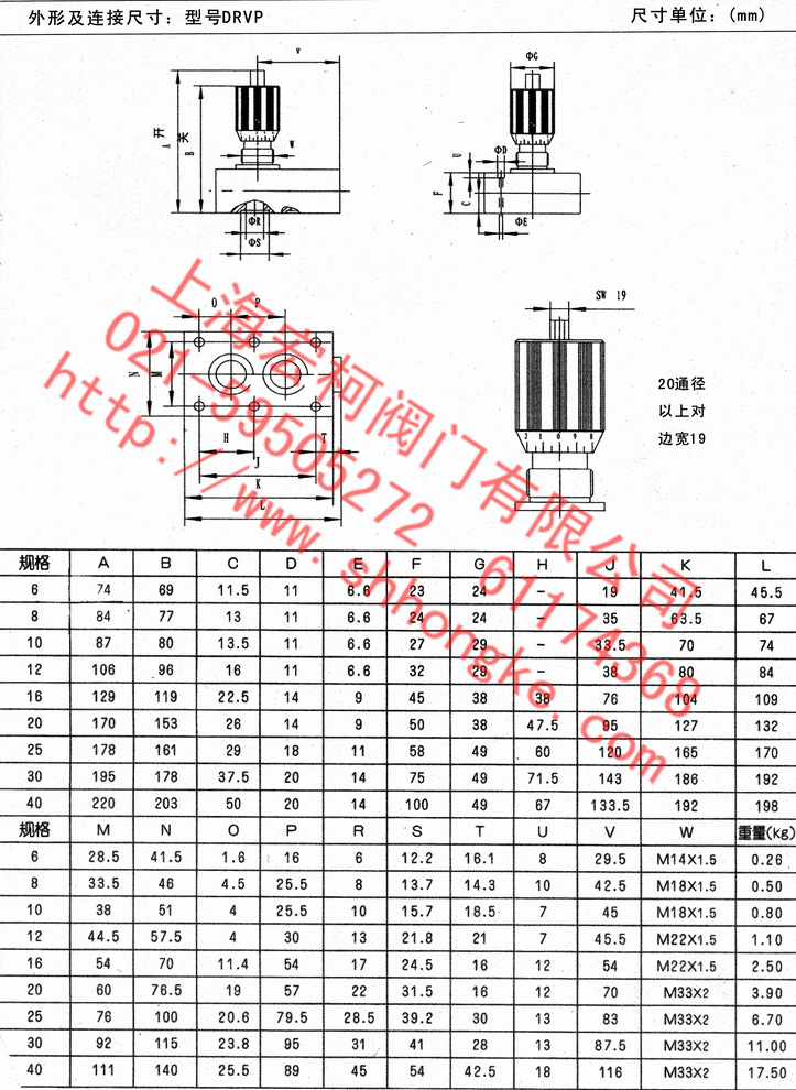 044DV-DRV节流阀和单向截止阀