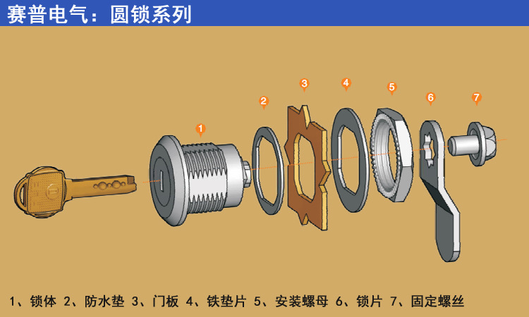 圆锁分解图