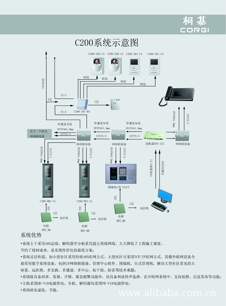 旗下楼宇对讲品牌—柯基 超薄免提 简约之美 一线品牌 三线价格