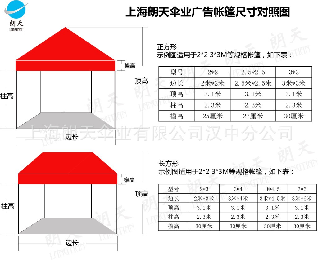 朗天帐篷尺寸? height=