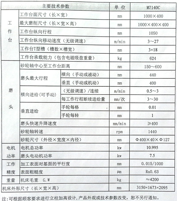 宁波决胜供应四川川磨液压精密平面磨床M7140C