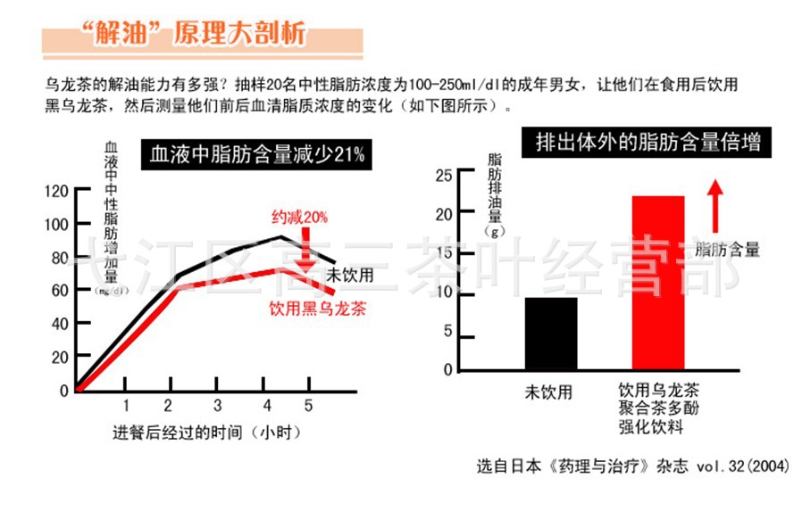 青茶 茶叶厂家 消脂油切黑乌龙茶 包邮  全场买就送茶叶