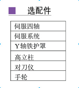 深圳精雕机-540精雕机全罩 一口价4.7万 佰圣翔数控