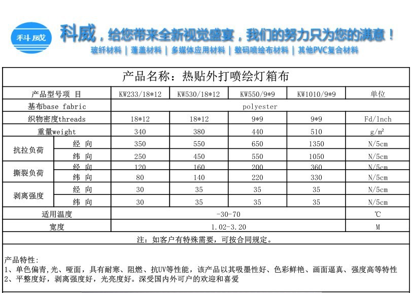 热贴外打灯箱布中文参数截图