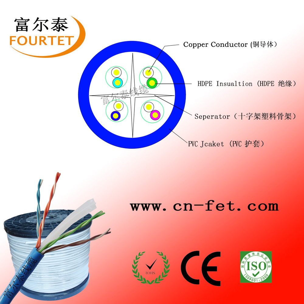 六类 UTP 网络线缆B