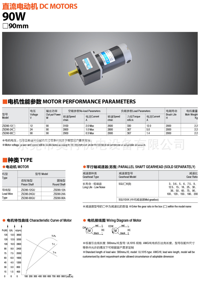 ZD90W