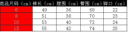 小女孩牛仔褲