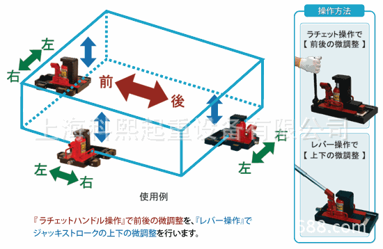 滑台型爪式千斤顶实例