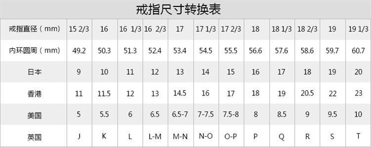 请以实际产品为准)  产品尺寸:8码(美码),对照下列对照表查看