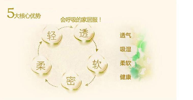 <em>睡衣</em>、家居服、<em>睡袍</em>、浴袍-<em>厂家直销批发</em>2013