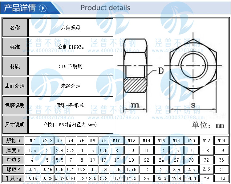 【316不锈钢】六角螺母 六角螺帽 不锈钢螺母 不锈钢螺帽 m2-m36